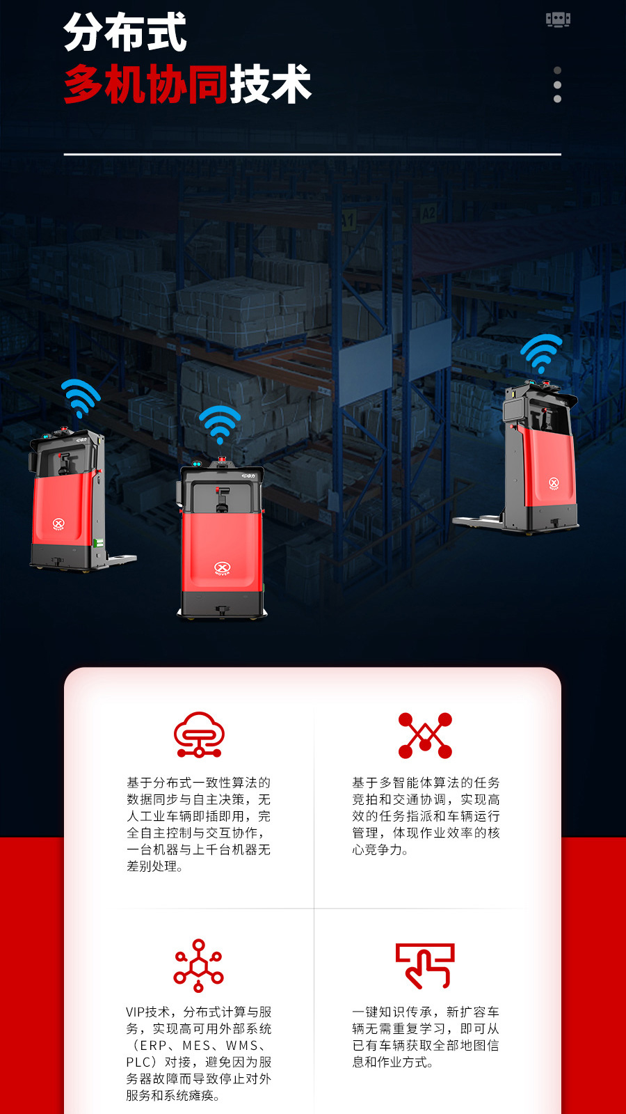 無(wú)人叉車(chē),智能叉車(chē),AGV叉車(chē),搬運(yùn)機(jī)器人,無(wú)人駕駛叉車(chē)